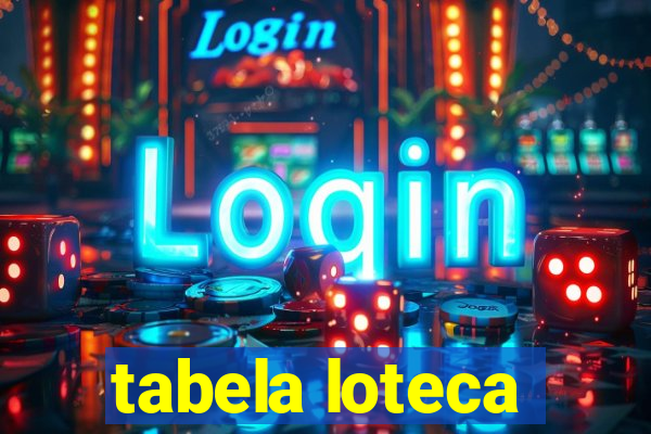 tabela loteca